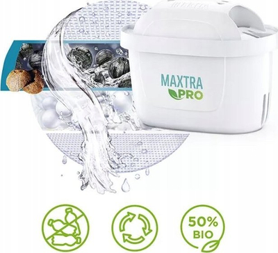 Filtër uji BRITA Maxtra Pro All-in-1, 6 copë në paketim, deri 150L, i bardhë