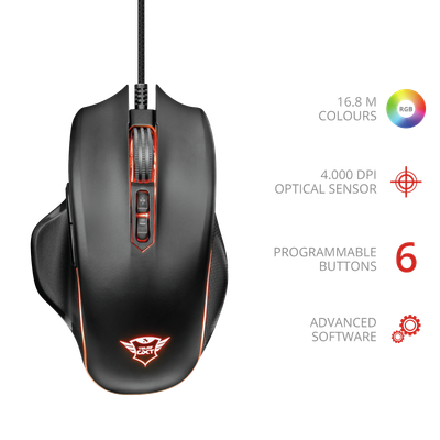 Maus Trust GXT168, i zi