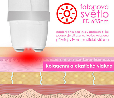 Pajisje antirrudhë për fytyrë Beauty Relax Pulselift BR-1270