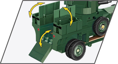 Lodër me tulla ndërtimi Cobi HC Rolls Royce Armoured Car, 267 copa, shkallë 1:35, jeshile ushtarake
