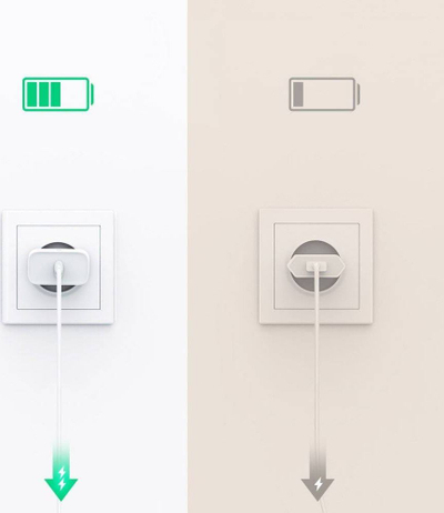 Karikues muri Ugreen 99380611, USB C, karikim i shpejtë, i bardhë
