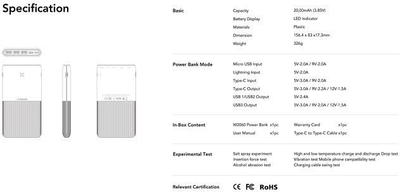 Powerbank VEGER S22, 20000mAh, PD QC3.0 20W, i zi