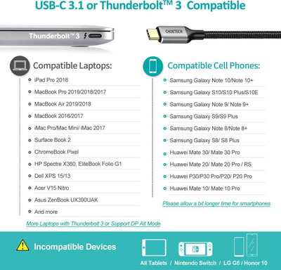Set adapterësh USB-C në HDMI Choetech XCH, kabllo 2m, 4K 60Hz, gri