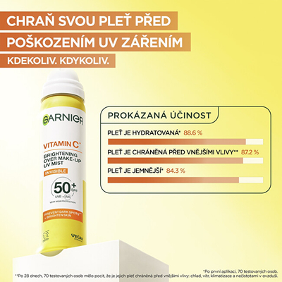 Sprej për fytyrë Garnier Brightening Over Make-up UV Mist SPF 50+, 75 ml