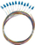 Pigtail fibër optike Lanberg SM LC UPC, set 12x2m, OS2 G657A1, shumëngjyrësh