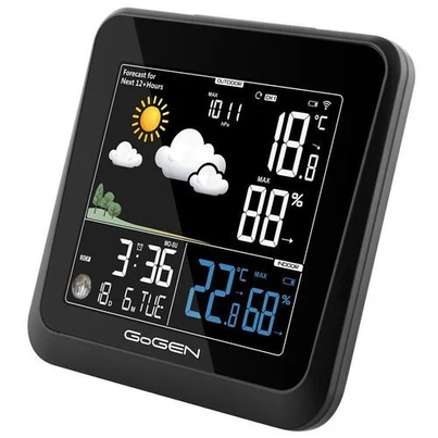 Product Picture