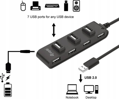 Hub USB Equip, 7 porta, USB 2.0, i zi