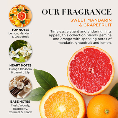 Set Baylis & Harding Mandarin & Grapefruit, xhel dushi, 300 ml + shkumë për vaskë, 300 ml + krem për duar, 50 ml + qiri aromatik, 60 g