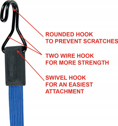 Llastik i sheshtë lidhës Master Lock Flat Bungee, 120cm, mban ngarkesë deri 40kg, blu e errët