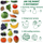 Set magnetësh edukativ Fruits and Vegetables, 50 copë, shumengjyrësh