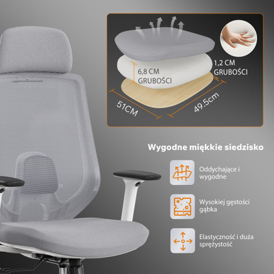 Karrige zyre SENSE7 Nakai, ergonomike, me mbështetëse koke, bardhë gri