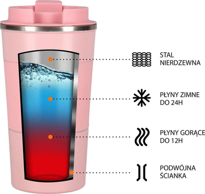 Termos NILS NCC09, gotë izotermike, 510ml, çelik inoks