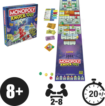 Lojë tavoline Hasbro Monopoly Knockout, familjare, 2‑8 lojtarë