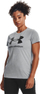 Bluzë sportive Under Armour Live Sportstyle Graphic, me mëngë të shkurtra, për goca, XS, gri e hapur