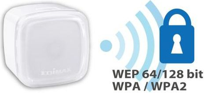 Përsëritës Wi‑Fi Edimax EW-7438RPn Air, 300Mbps, 2.4GHz, i bardhë