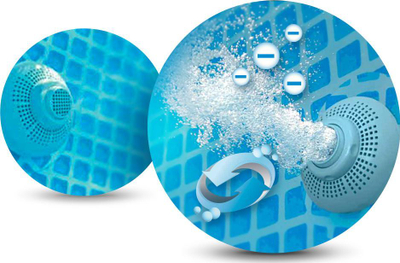 Pishinë kornizë Intex Garden Frame Pool, 366 x 76 cm, set 4 në 1, blu