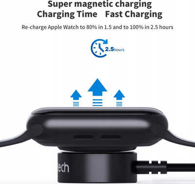 Karikues magnetik për Apple Watch ChoeTech, MFi, USB C, i bardhë