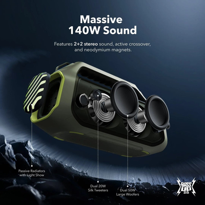 Портативен звучник Anker SoundCore Boom 2 Plus, безжичен, зелен