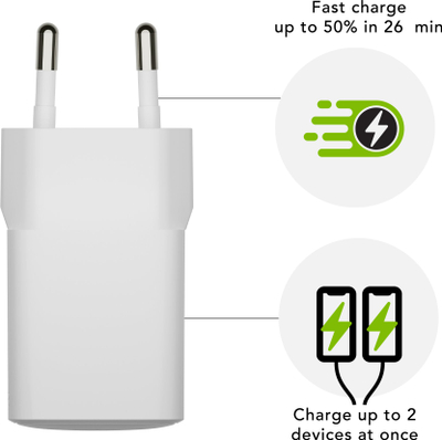 Полнач за ѕид Dbramante1928 Re-charge, 25W, USB и USB-C, бел