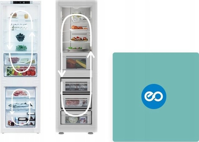 Frigorifer inkaso Beko BCNA254E43SN, 254L, 178cm, i bardhë