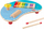Lodër tavolinë muzikore druri Fisher Price HXT91, 3 vegla muzikore, mbi 2 vjeç, shumëngjyrëshe