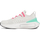 Atlete për femra Under Armour W Phantom 4, UA HOVR+, të bardha