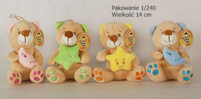 Product Picture
