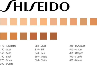Pudër kompakte Shiseido Synchro Skin Self Refreshing, fondatinë, 9g, boja 410