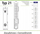 Radjator panel Stelrad Planar Style, 982 W, 800 x 600 mm, i bardhë