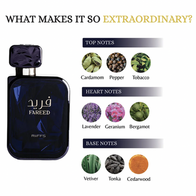 Eau de Parfum Riiffs Fareed, 100ml
