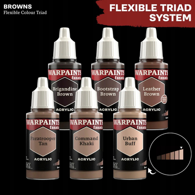 Bojë akrilike The Army Painter Warpaints Fanatic Urban Buff, 18ml, bezhë urbane