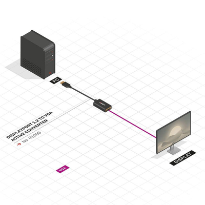 Adapter video Lindy 41006, DisplayPort në VGA, i zi
