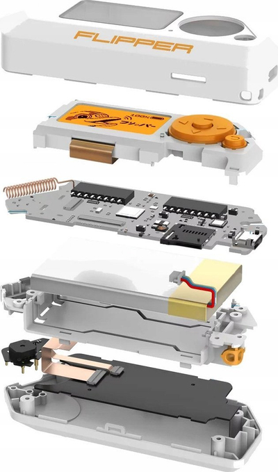 Pajisje multifunksionale Flipper Zero, Bluetooth RFID, e bardhë