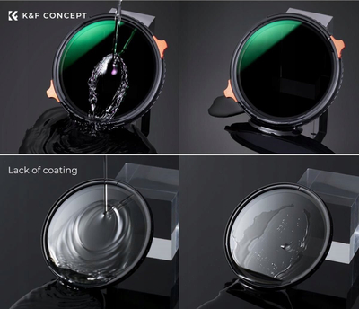 Filter hibrid K&amp;F Concept 2n1, 58mm, CPL, ND4 ND64