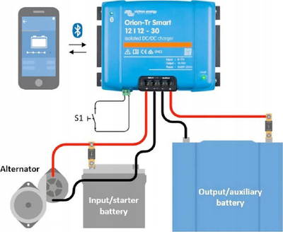 Karikues DC DC Victron Energy Orion Tr Smart 24 12 30A, 360W, me Bluetooth, blu