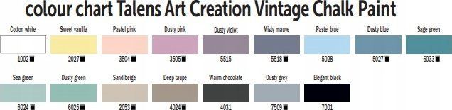 Bojë dekorative Talens Art Creation Chalk Paint Vintage, 100 ml, Sage Green 6033