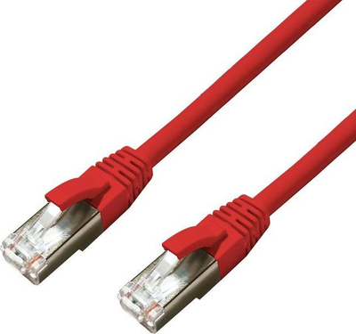 Kabllo rrjeti MicroConnect CAT6A S/FTP, 2m, LSZH, e kuqe