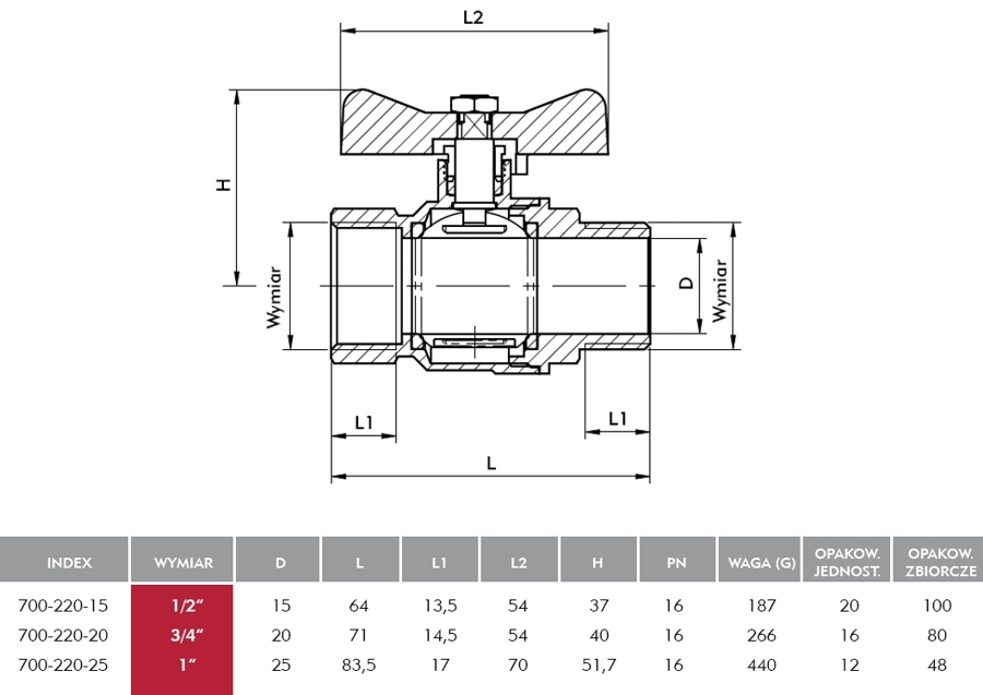 Valvulë KFA Ball 1 "(700-220-25) 2