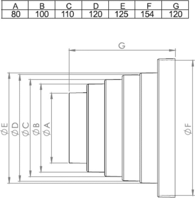 Reduktor ventilimi rund Multi Step, diametër 80 150 mm, plastik, i bardhë