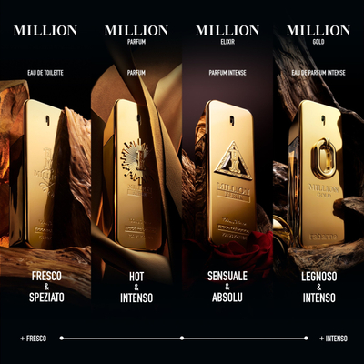 Parfum burri Rabanne Million Gold Eau de Parfum Intense, 100ml