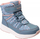 Çizme bore për kalamoj Iguana Lomer Mid WP Jr, që s’i hyn uji, me fleece, blu