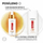 Set dhuratë për kujdesin e lëkurës L'Oréal Paris