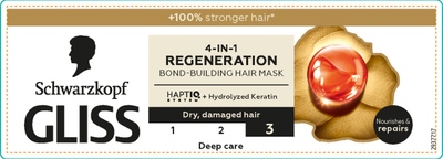 Maskë flokësh Gliss Regeneration 4 në 1, rigjeneruese, 400ml