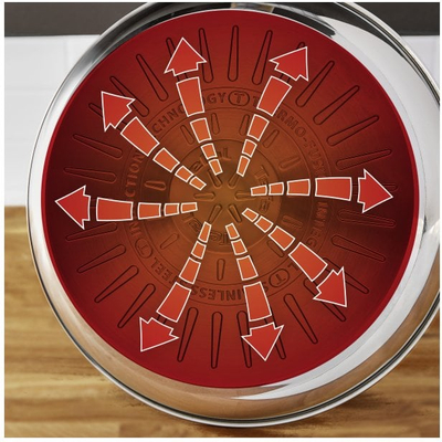 Сет тенџериња Tefal Ingenio Emotion, 20 парчиња, нерѓосувачки челик, подвижна рачка