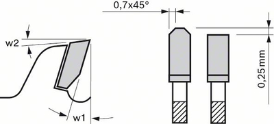 Teh rrethor Bosch Best for Laminate 2608642133, 216mm, 30mm, argjendtë
