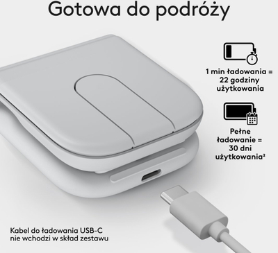 Miu Logitech Mobi Fold, Bluetooth, 4000 DPI, e bardhë