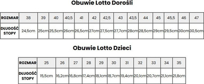 Këpucë sportive për mrena Lotto Whizzer K 2600120K Jr 5011, për kalamaj, me shul, të bardha