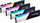 Memorie G.Skill Trident Z RGB, DDR4, 64 GB, 3200 MHz, CL16, F4-3200C16Q-64GTZR