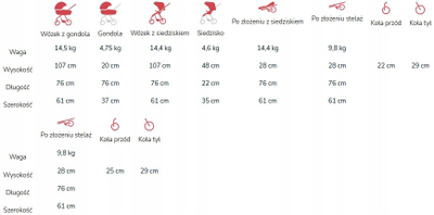 Karrocë kombinimi ESPIRO Next Up Dragonfly 809, rrota xhel, palosje kompakte, gri