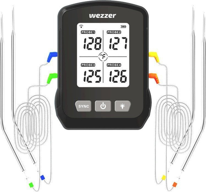Product Picture